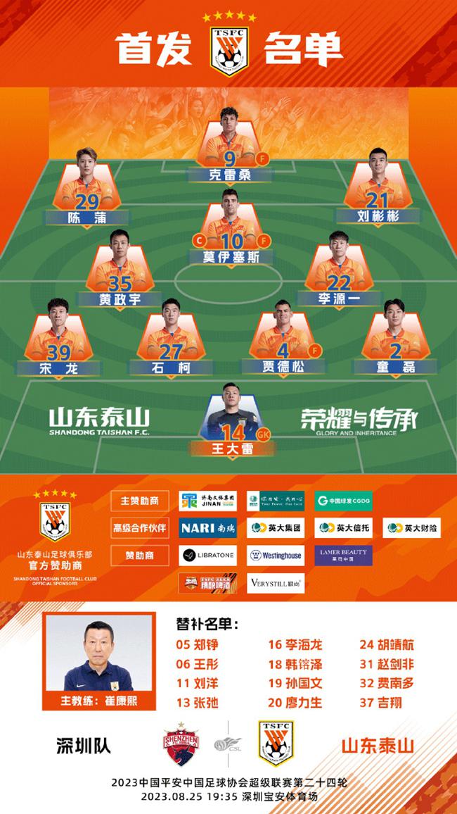 马来西亚球队惊险逆转，杀入亚冠四强的简单介绍