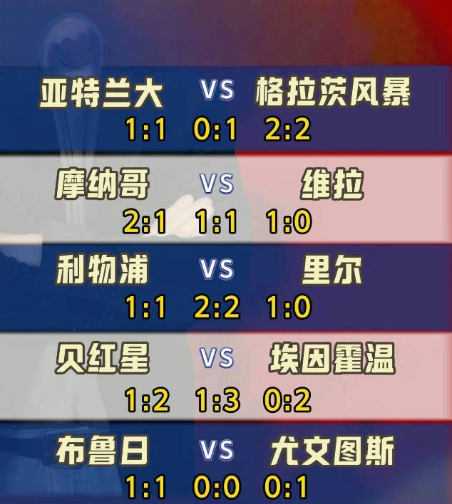 摩纳哥险胜南特，晋级积分榜第二