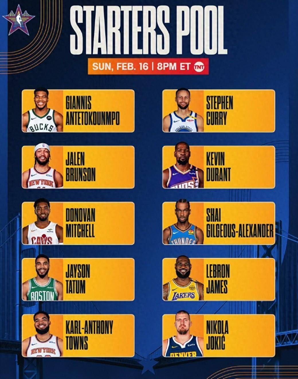 开云体育平台APP-NBA选拔赛赛制调整，赛程更具挑战性