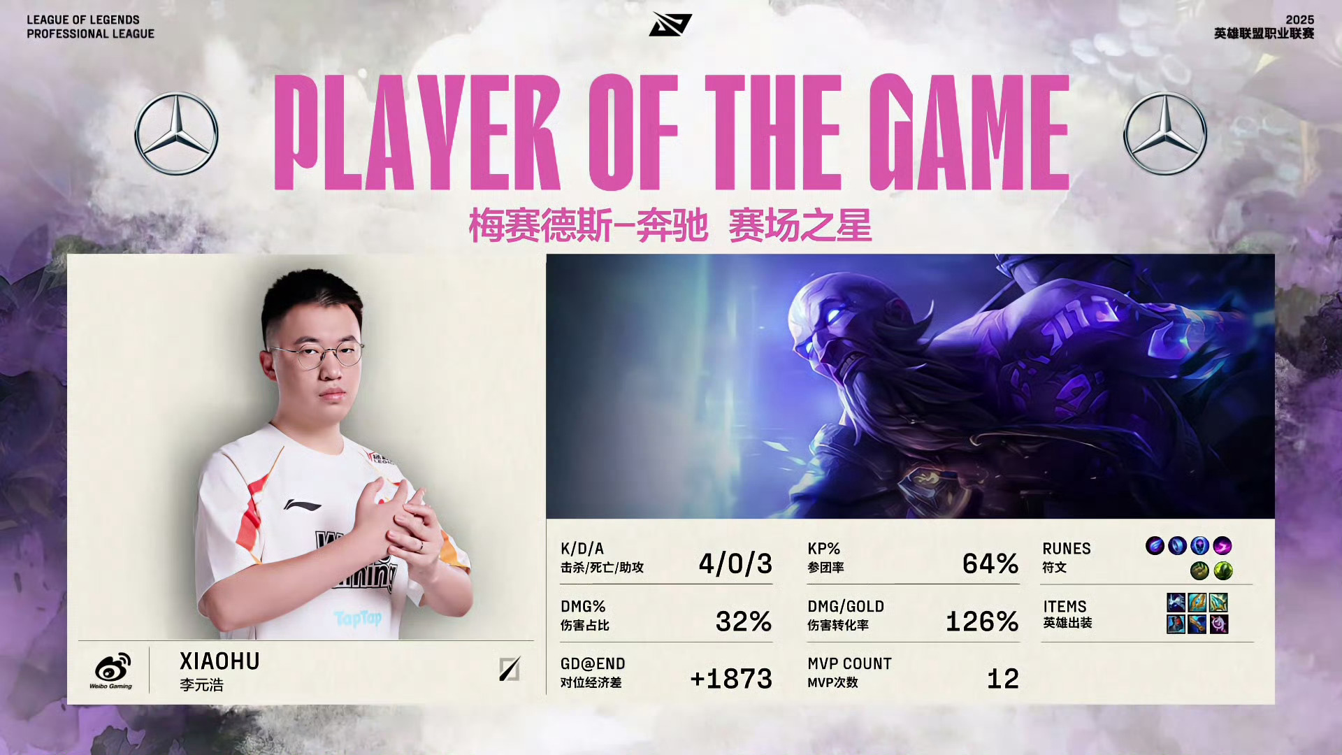 开云APP-FPX鏖战LGD，ShowMaker操刀奇招英雄翻盘顶尖较量入围赛，技惊四座