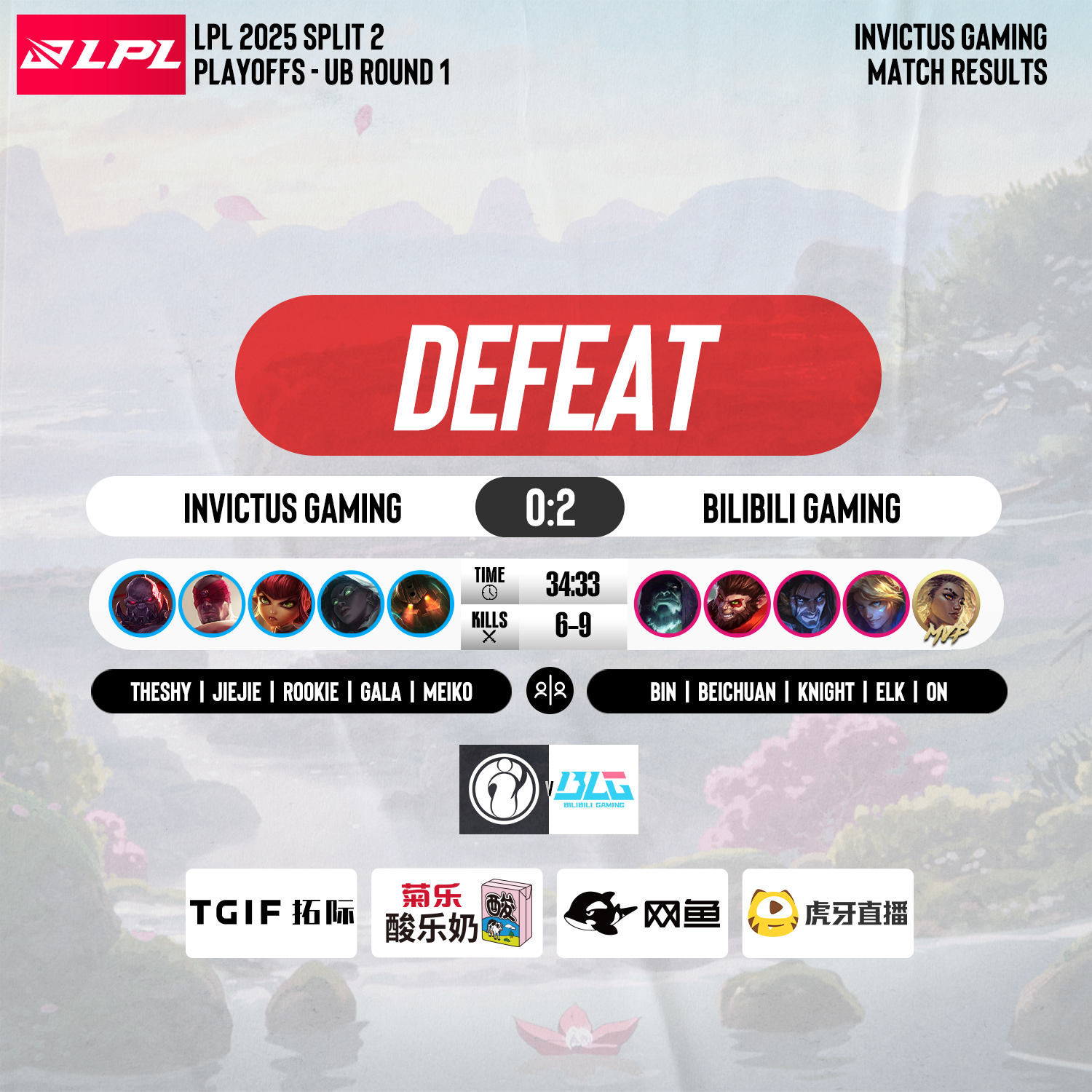 开云体育官网-FLY碾压IG，Caps团战一打五顶尖较量入围赛，留下经典瞬间的简单介绍